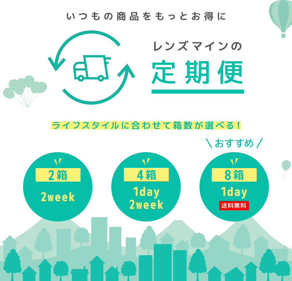 定期便